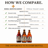 Birra Montecassino Mix - Case of 12x330ml